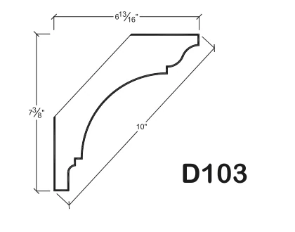 D103 published catalogue dimensions and technical detail