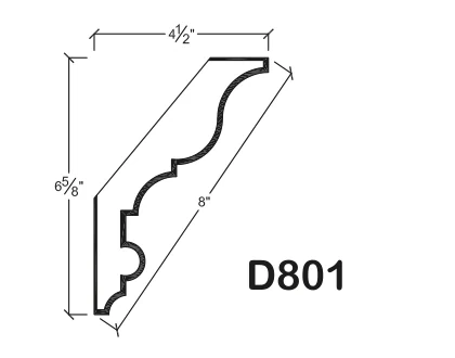 D801 published catalogue dimensions and technical detail