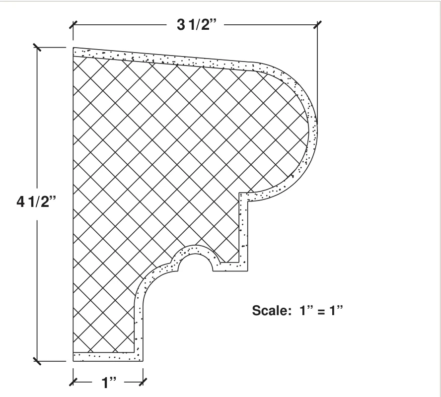 OS 001 published catalogue dimensions and technical detail