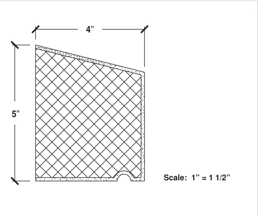 OS 002 published catalogue dimensions and technical detail