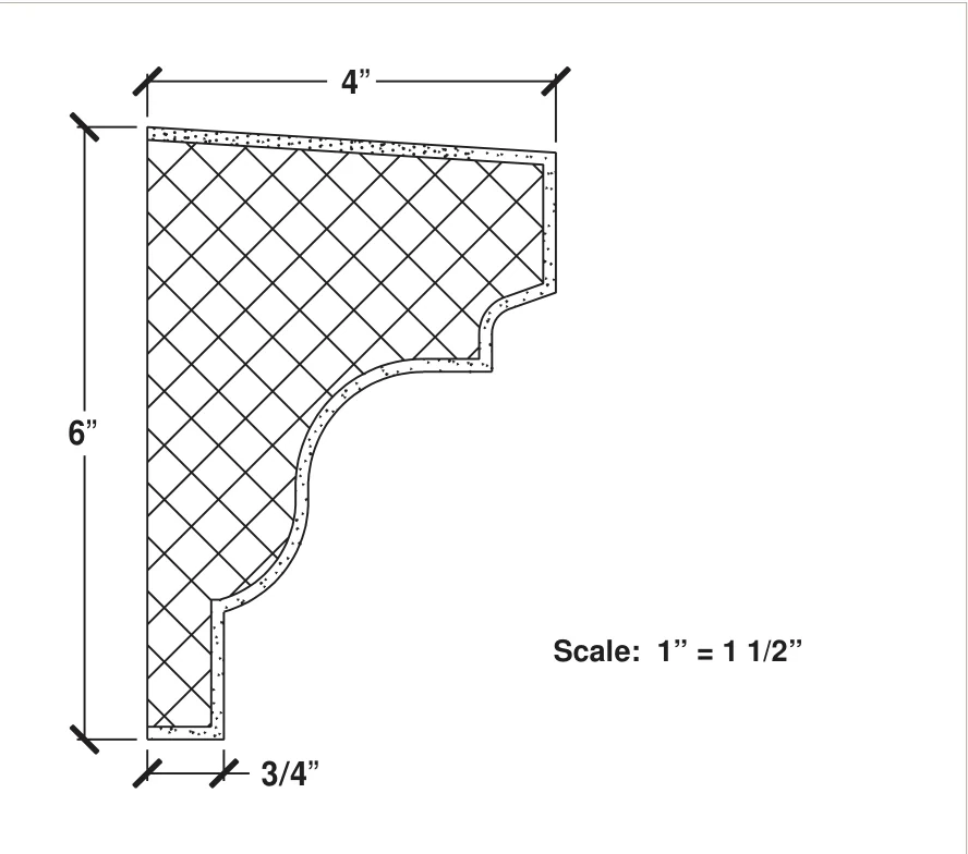 OS 004 published catalogue dimensions and technical detail