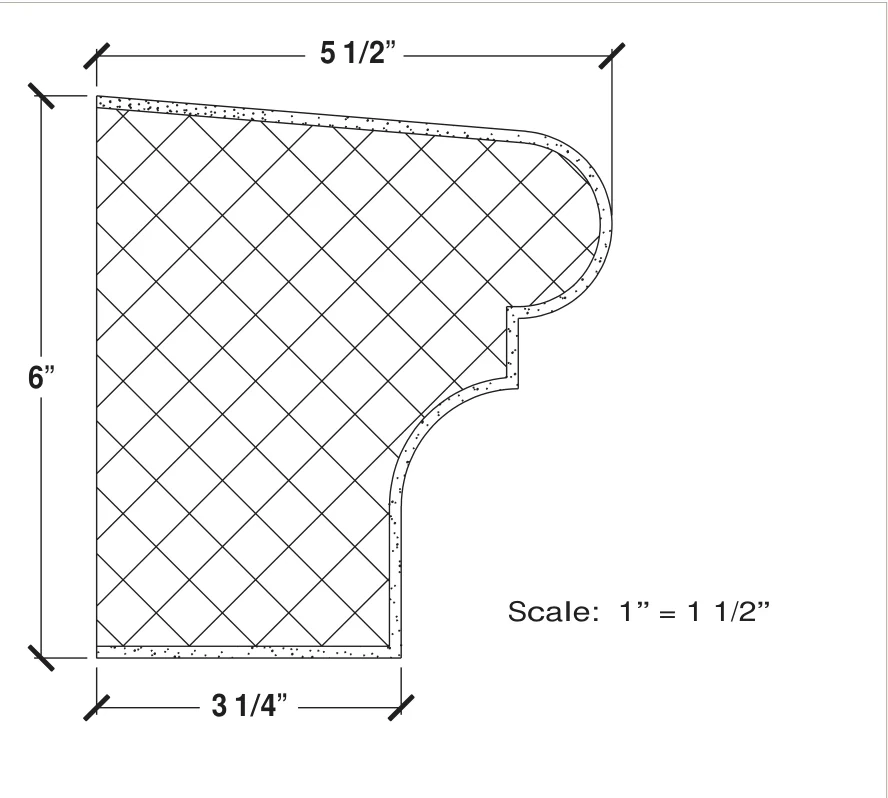OS 007 published catalogue dimensions and technical detail