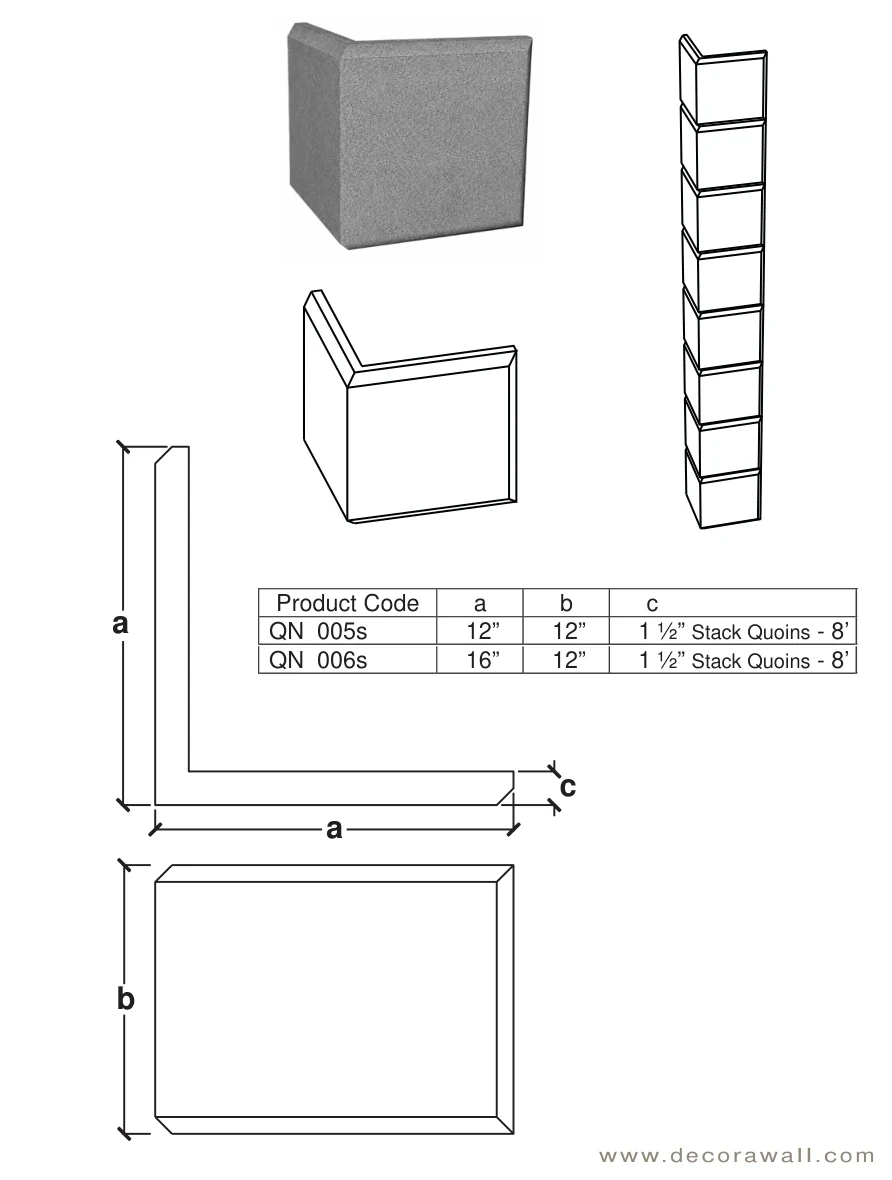 QN 005s published catalogue dimensions and technical detail
